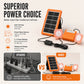 ☀️ 50% OFF NOW! Portable Solar Power System with 2 LED Lights – Off-Grid Solar Generator Kit, Multi-Port Charging Station for Camping, Emergency & Outdoor Use
