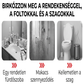 🧼 Fürdőszobai tisztítóspray – Többcélú, vízkő- és folteltávolító 🔥