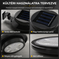 🏡 Kültéri vízálló napelemes LED eresz- és fali lámpák